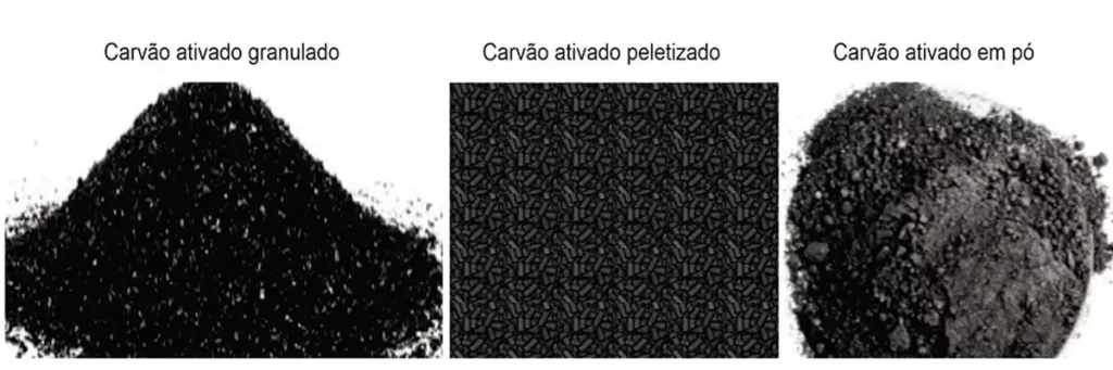 Filtros de carvão ativado, estilos: Granulado, peletizado, em pó.